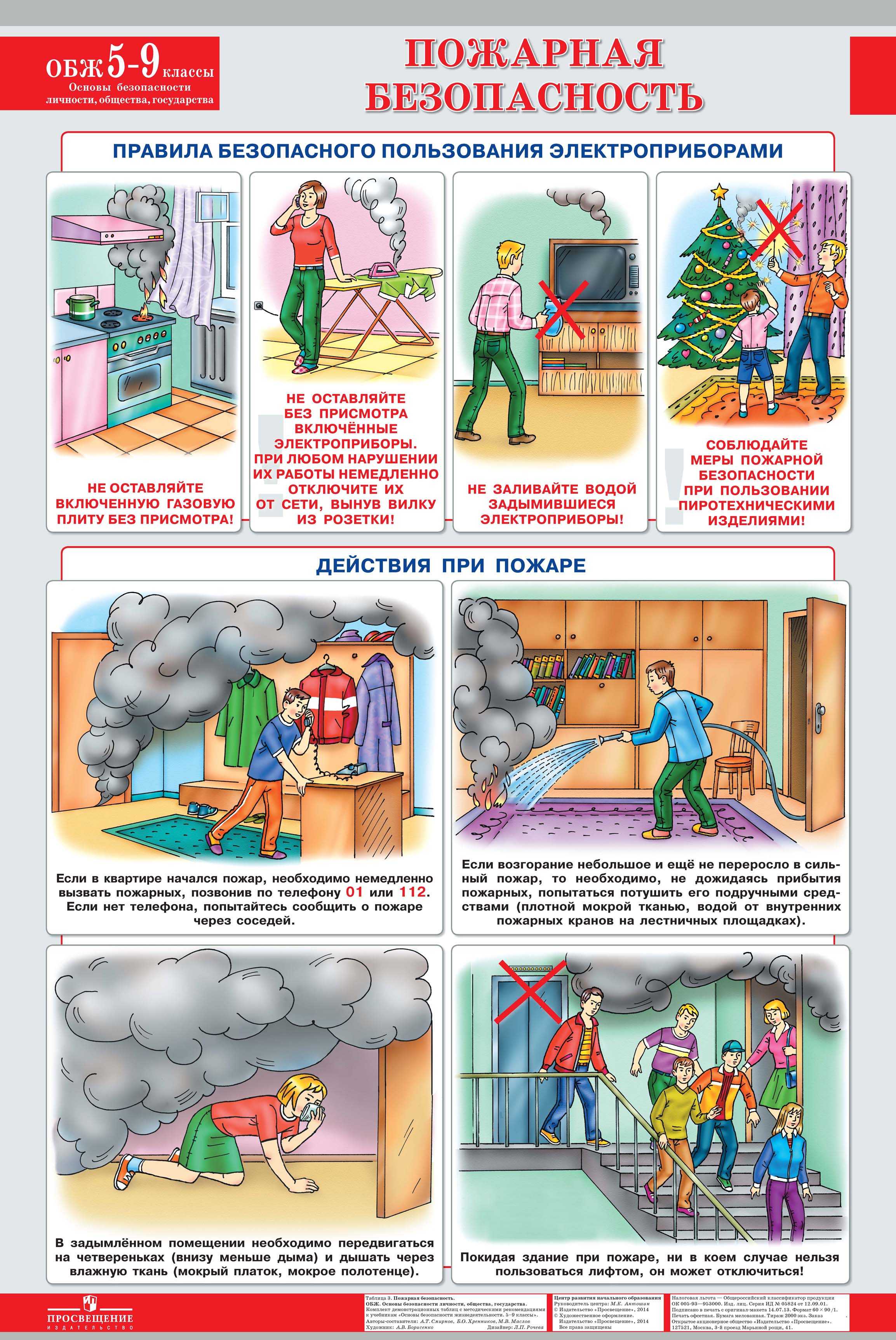 Безопасность 9 10. Плакат основы безопасности жизнедеятельности. Пожарная безопасность ОБЖ. Пожарная безопастность. Пожарная безопасность плакат.