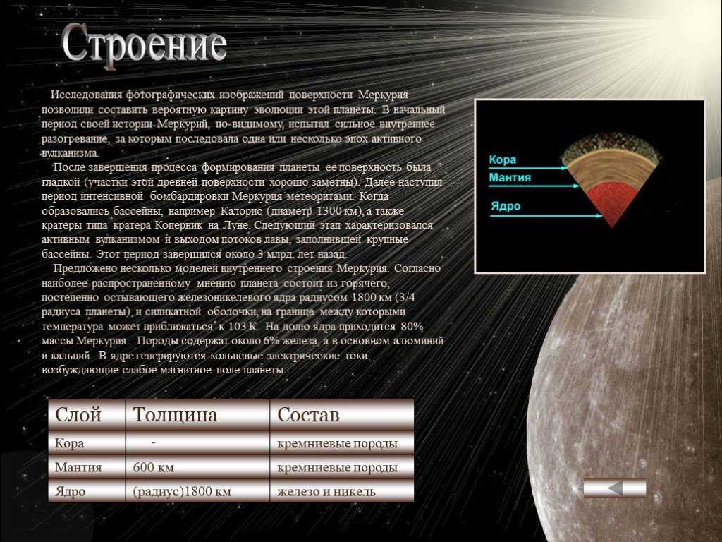 Строение меркурия. Строение оболочек Меркурия. Строение и состав Меркурия. Строение Меркурия планеты. Меркурий особенности строения оболочек.