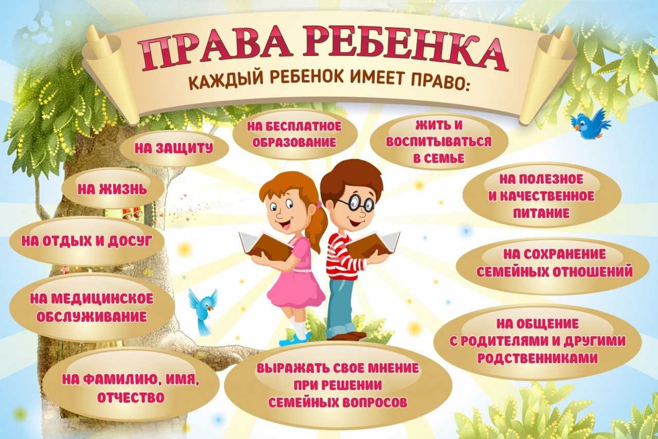 Стенд год семьи в россии. Стенд о правах ребенка. Защита прав ребенка в школе.