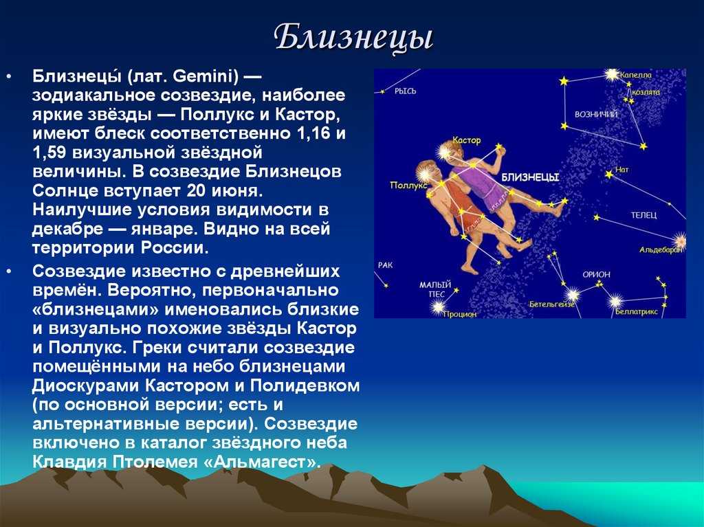 Зодиакальные созвездия астрономия презентация