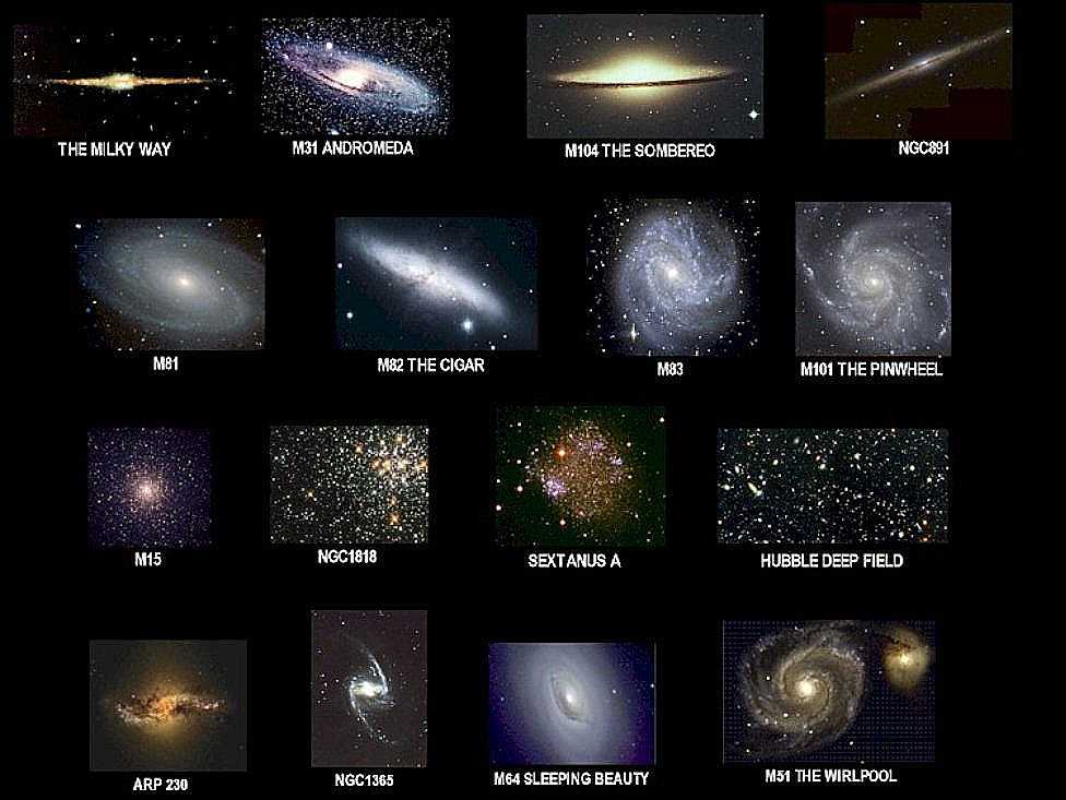 Разные виды галактик. Названия вселенных и галактик. Названия галактик и их типы.. Галактики разной формы.