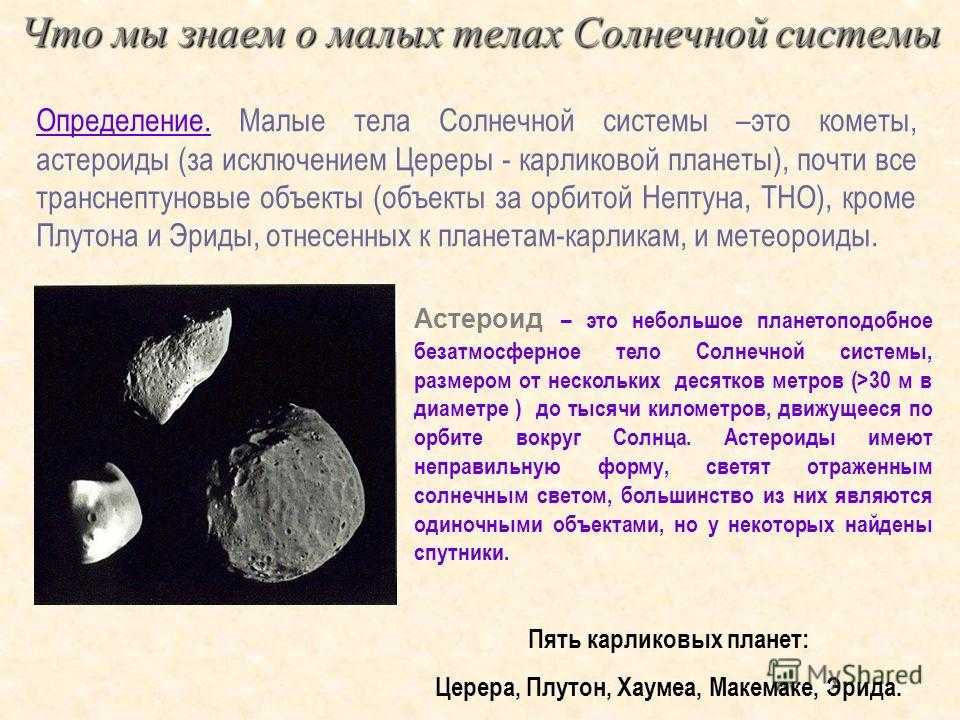 По рисунку определить малые тела солнечной системы