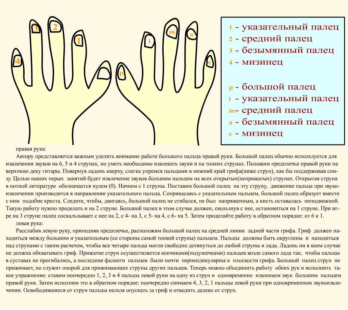 Тест большого пальца. Немеет указательный палец левой руки. Занемели пальцы на левой руке указательный и средний. Указательный средний палец левой руки.