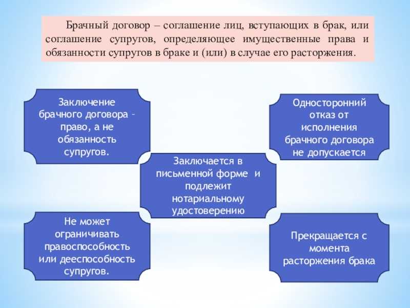 Права и обязанности супругов брачный договор презентация