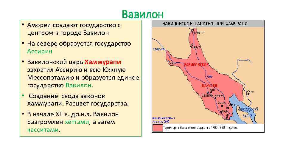 Карта города вавилона