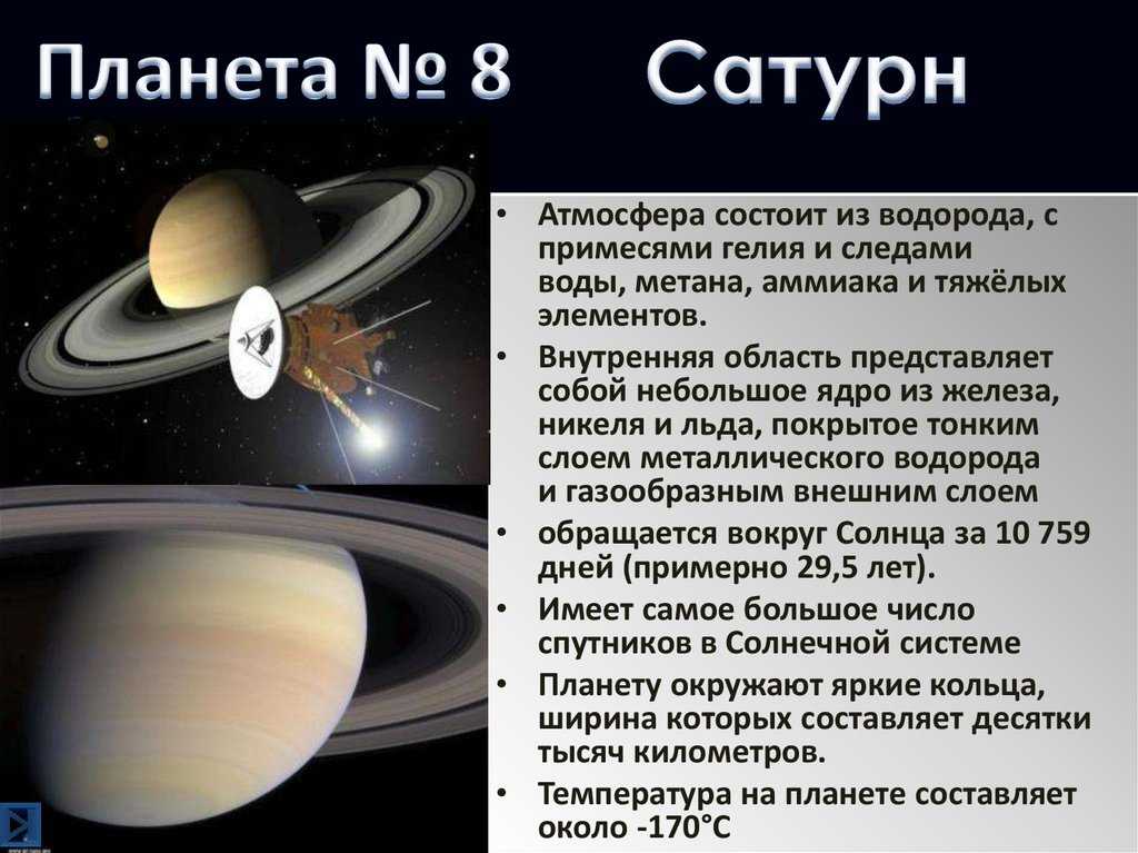 Какая планета имеет кислород. Состав атмосферы планеты Сатурн. Атмосфера Сатурна состоит из. Строение Сатурна. Атмосфера планеты Сатурн кратко.