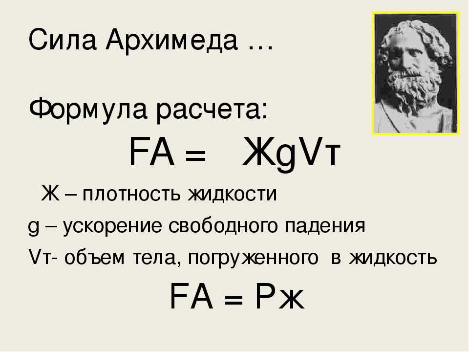 3 формулы силы архимеда. Сила Архимеда формула 7 класс. Формула закон Архимеда в физике 7 класс. Формула силы Архимеда в физике 7 класс. Формулы формула архимедовой силы.