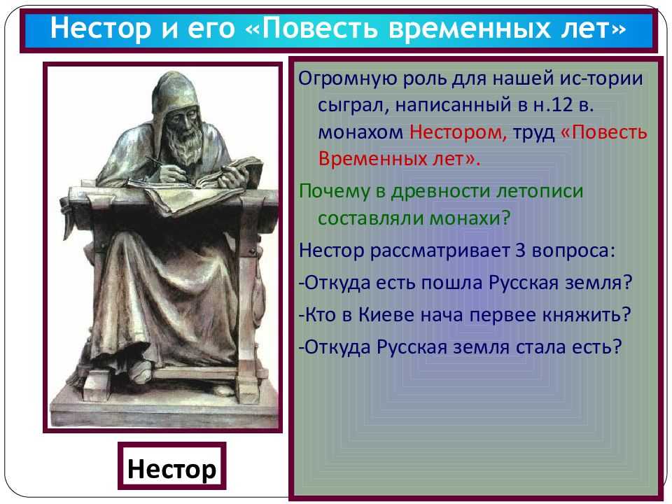 Кто является автором повести временных