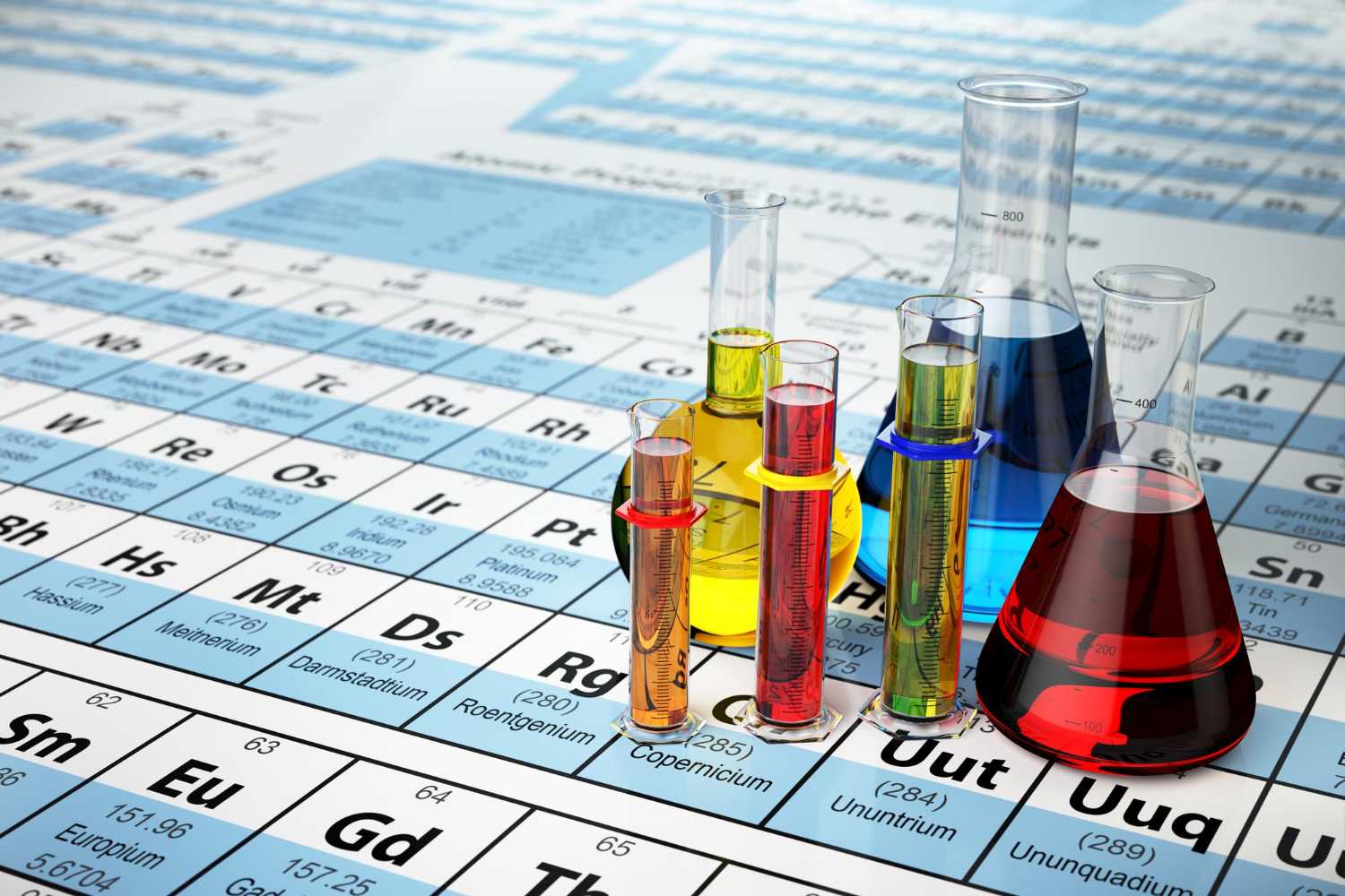 Что изучает химия? разделы и краткая история становления науки