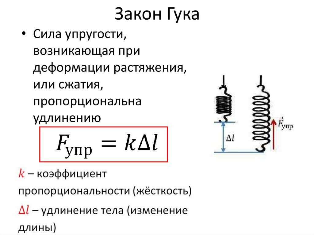 Определите жесткость пружины при упругих деформациях используя рисунок 101