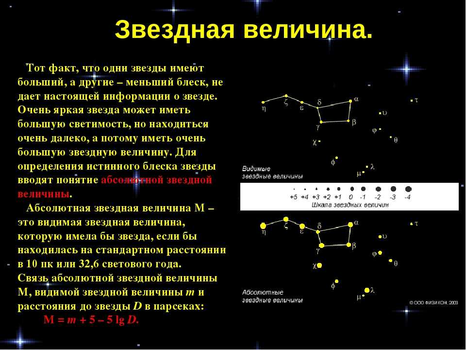Почему первая звезда. Звездные величины. Видимая Звездная величина. Звездные величины ярких звезд. Звезда пятой звездной величины.