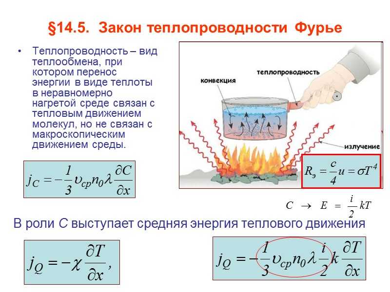 На рисунке графически изображен процесс теплообмена для случая когда нагретый до температуры т2