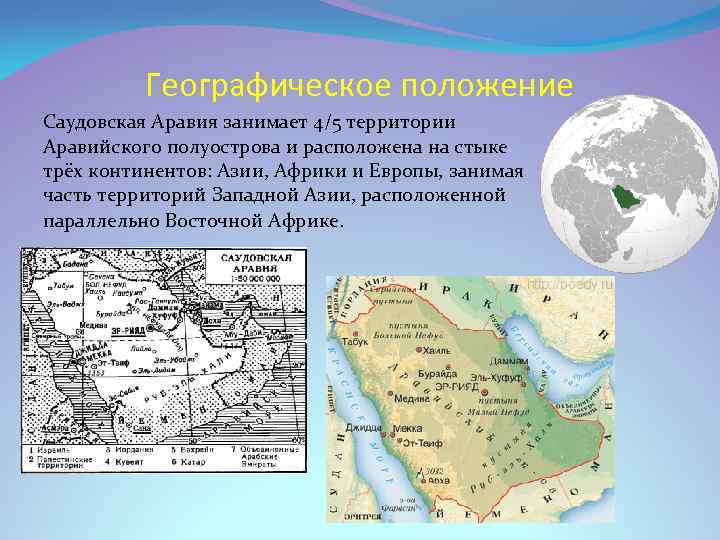 План описания страны саудовская аравия 7 класс