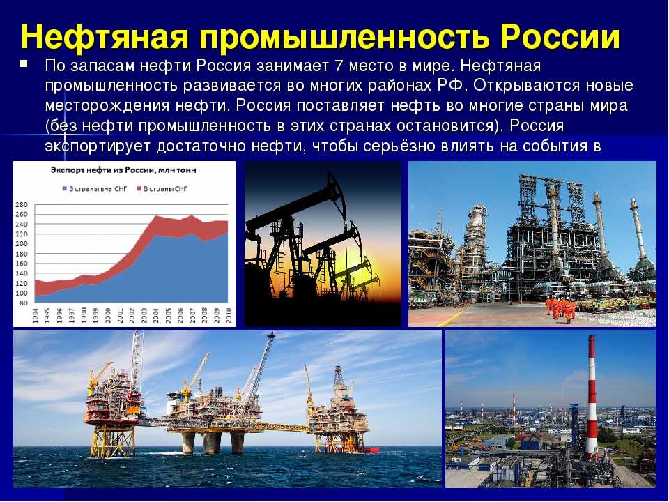 Какие современные отрасли. Нефтяная промышленность экономика. Нефтегазовая отрасль России. Нефтяная промышленность России. Отрасль нефти в России.