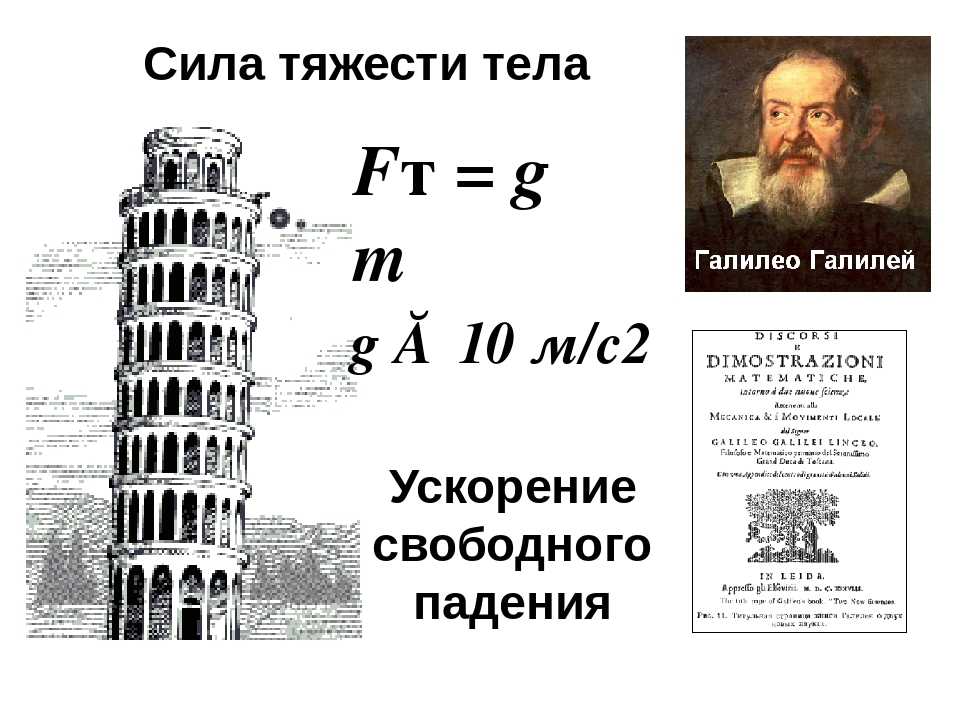 Центр свободного падения. Галилео Галилей математика. Галилео Галилей математика открытия. Закон падения тел Галилео Галилей. Галилео Галилей закон свободного падения.