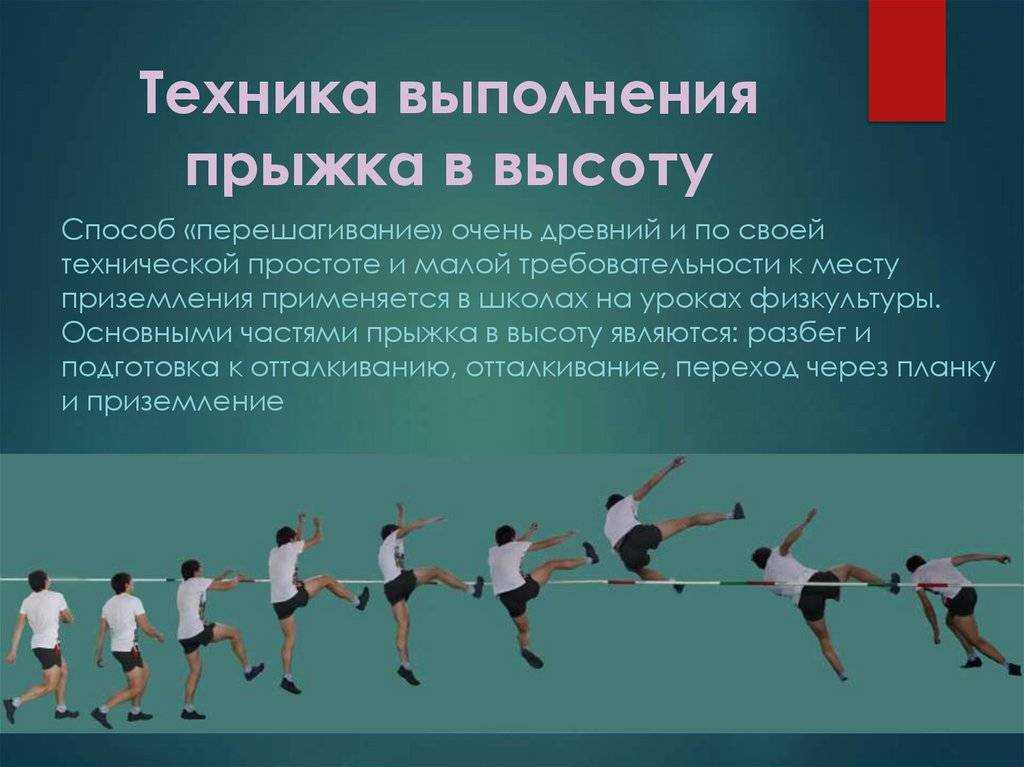 Техника прыжка в высоту. Прыжок в высоту с разбега техника выполнения. Способы прыжков в высоту. Способ выполнения прыжка в высоту с разбега.