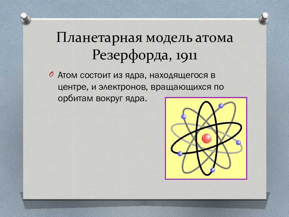 Планетарная модель резерфорда. Модель атома Резерфорда схема. Модель атома Резерфорда рисунок. Модель атома Резерфорда 1911. Планетарная модель атома Резерфорда рисунок.