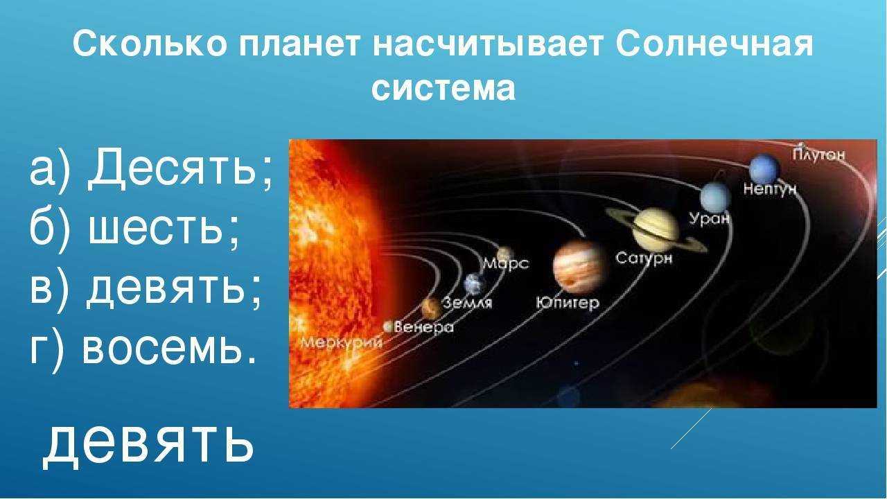 Сколько планет 8. Планеты солнечной системы по порядку. Расположение планет. Планеты по удаленности от солнца. Очередность планет от солнца.