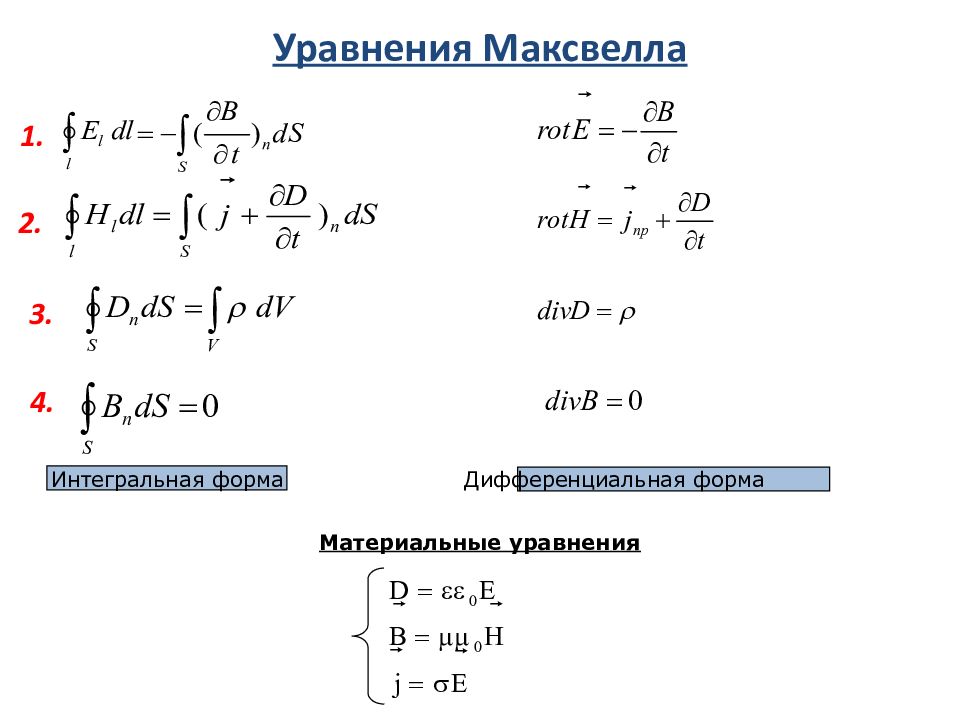 Интегральные уравнения максвелла. Система уравнений Максвелла в дифференциальной форме. Уравнения Максвелла в интегральной и дифференциальной формах. 3 И 4 уравнение Максвелла в дифференциальной форме. Ур Максвелла в дифференциальной форме.