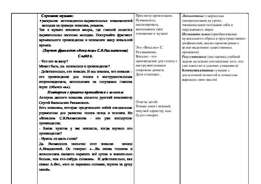 Жанры вокальной и инструментальной музыки