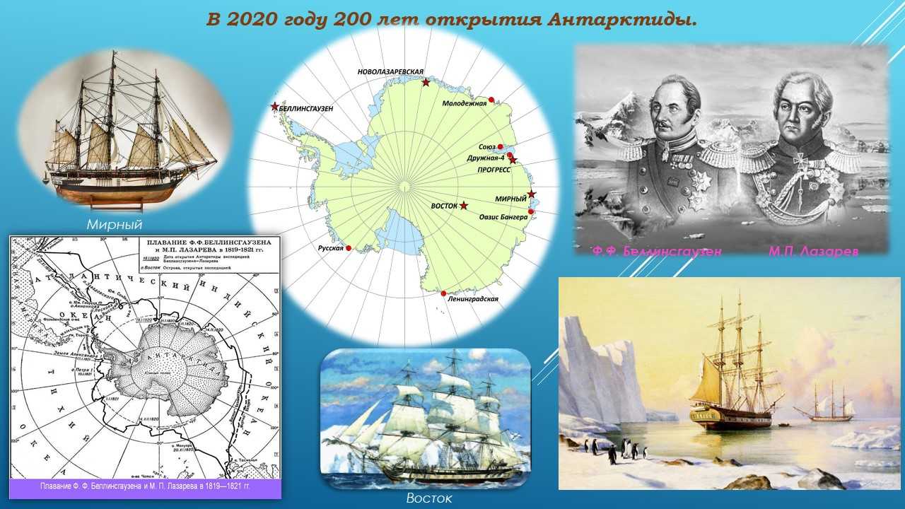 Русские моряки открыватели самого южного материка презентация