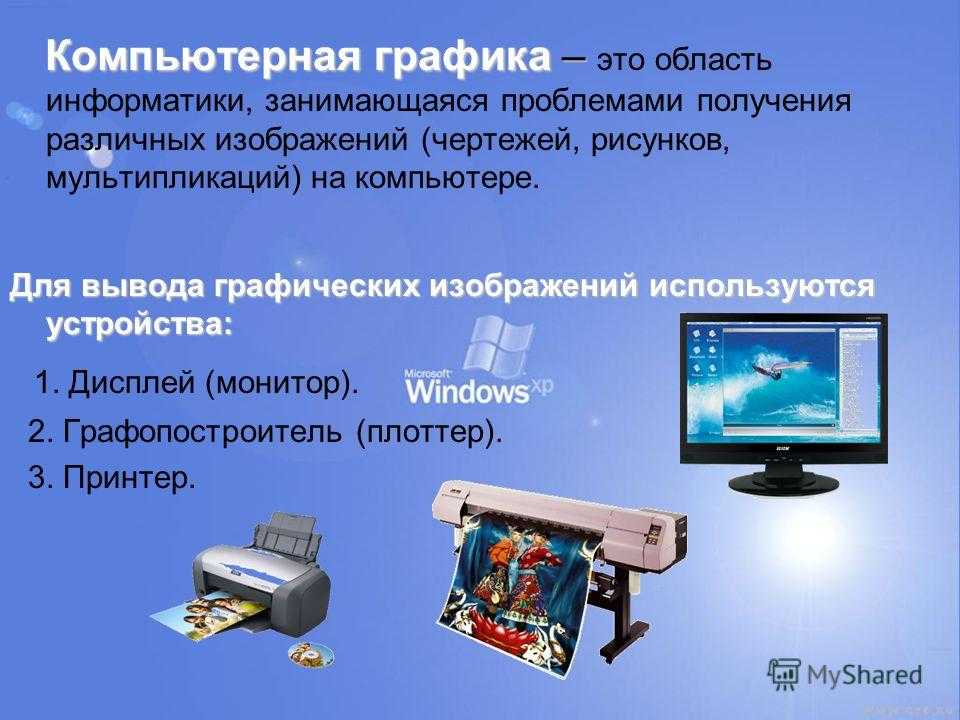 Конспект по информатике 7 класс компьютерные презентации