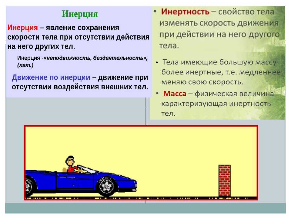 Инерция картинки примеры