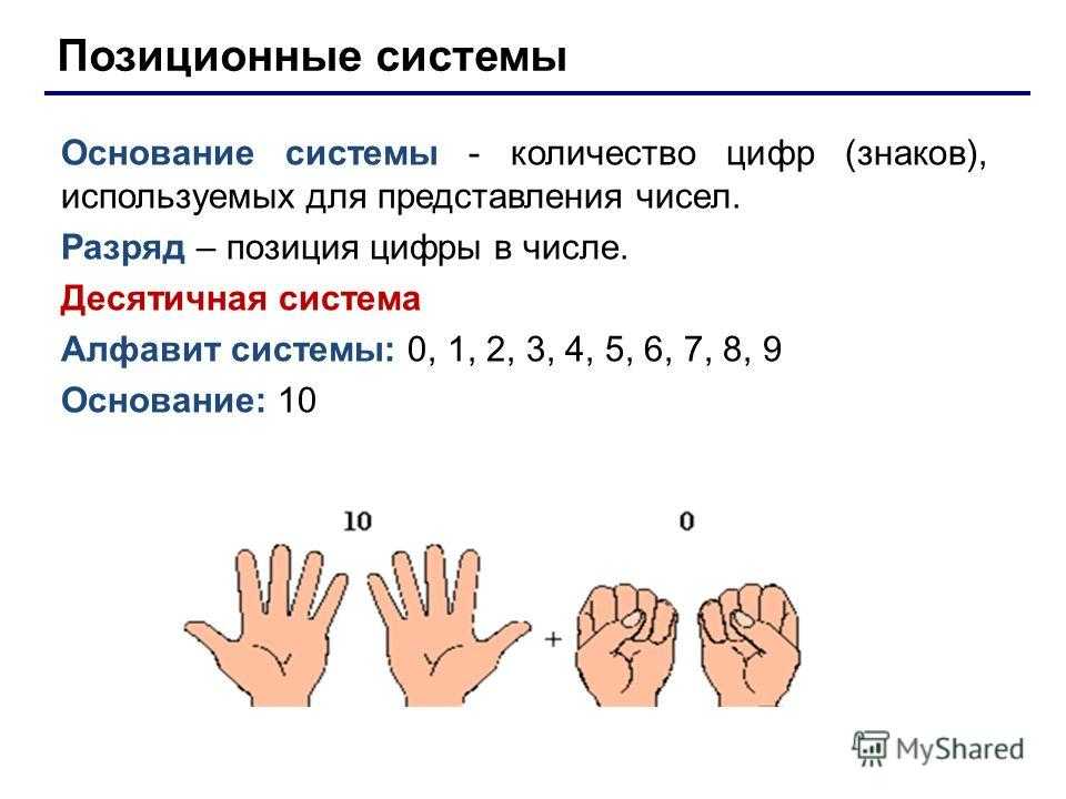 Система счисления схема