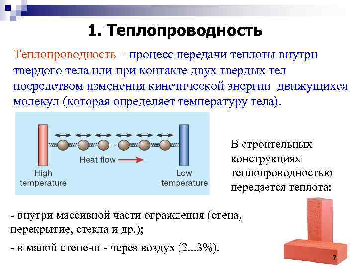 Температура теплопередача