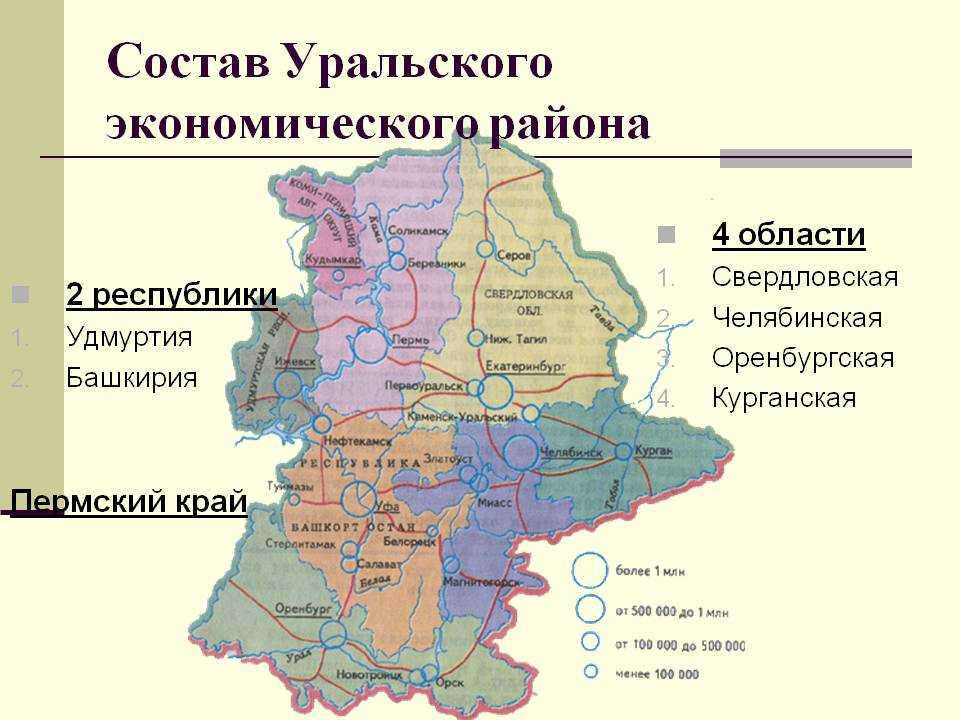 Уральский экономический район описание по плану