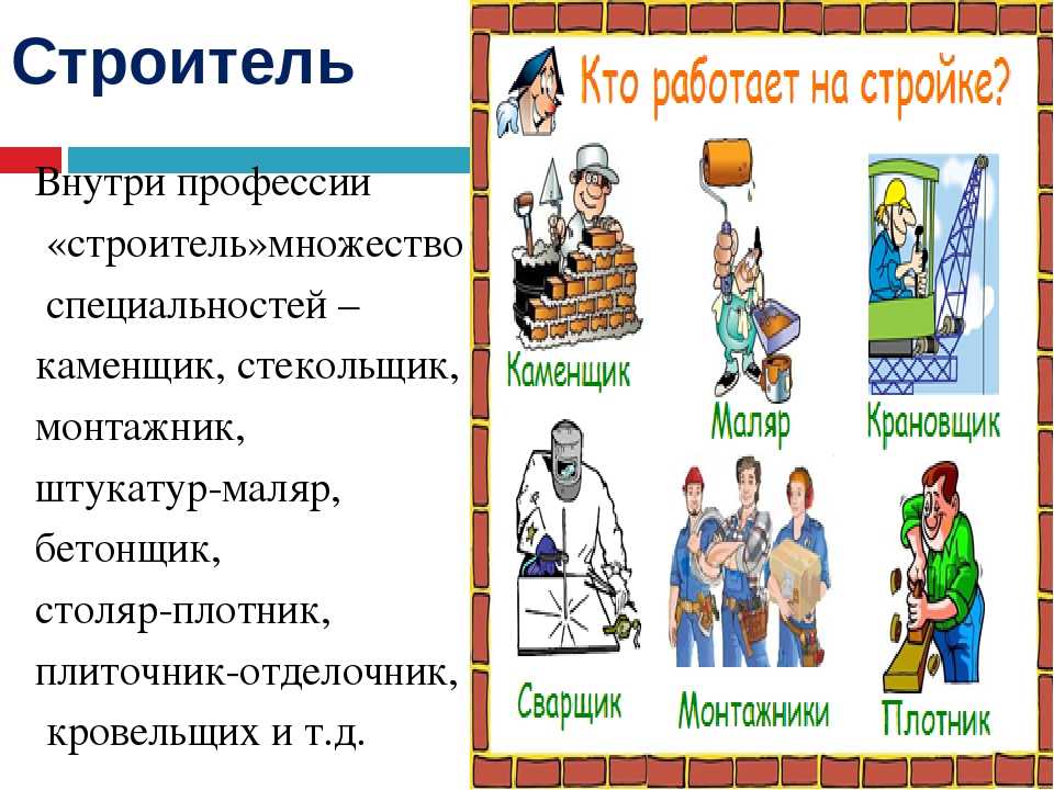 Мир профессий 2 класс. Презентация профессии. Профессия Строитель. Рассказать о профессии строителя. Проект профессии Строитель.