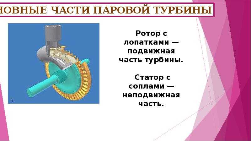 Паровая турбина физика 8 класс. Паровая и газовая турбина изобретатель. Изобретения турбин. История изобретения турбин. История изобретения паровой турбины кратко.