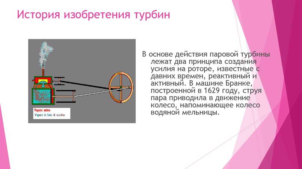 Доклад по физике 8. Паровая и газовая турбина изобретатель. История изобретения турбин кратко физика. Изобретение паровых турбин. Изобретения газовых турбин.