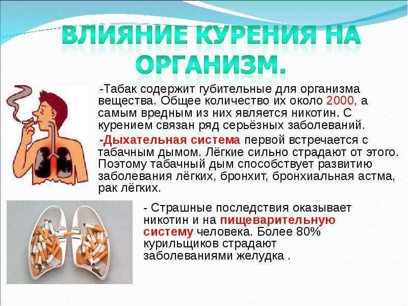 Актуальность проекта про курение