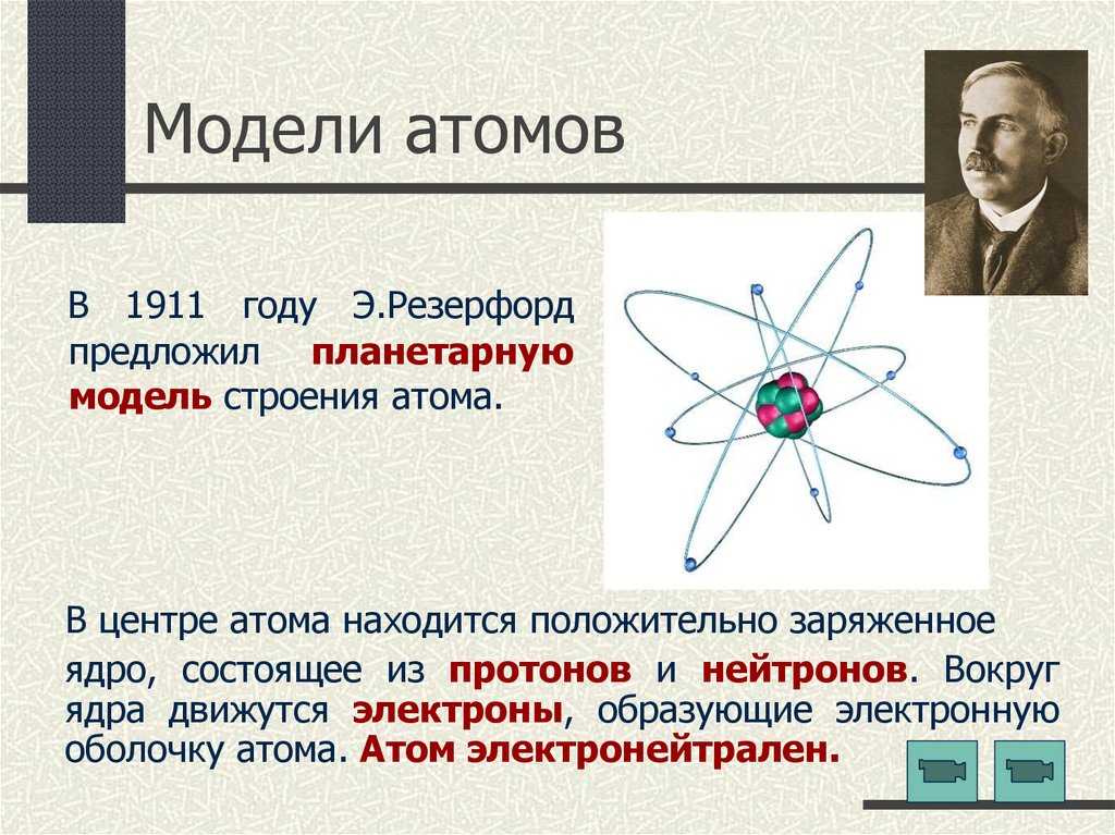 Что представляет собой атом физика. Резерфорд радиоактивность модель атома. Атом Резерфорда 11 класс.