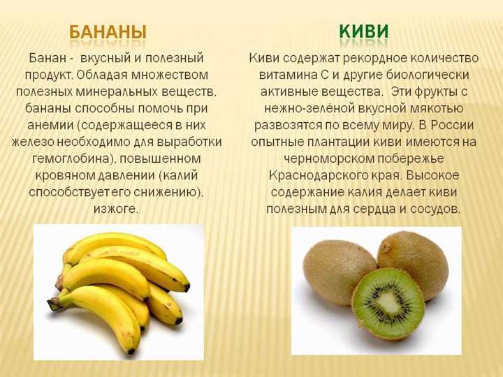 Десертный банан польза