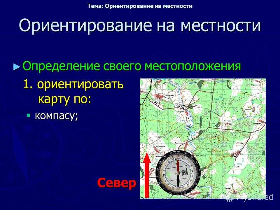 Военная топография ориентирование на местности презентация