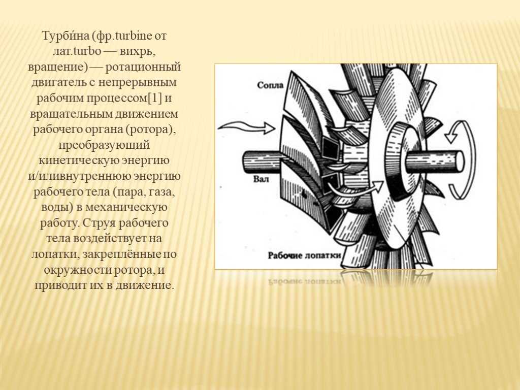Паровая турбина 8. Паровая турбина схема физика 8. Паровая турбина физика 8 класс. Газовая турбина (фр. Turbine от лат. Turbo Вихрь, вращение). Изобретение турбины.