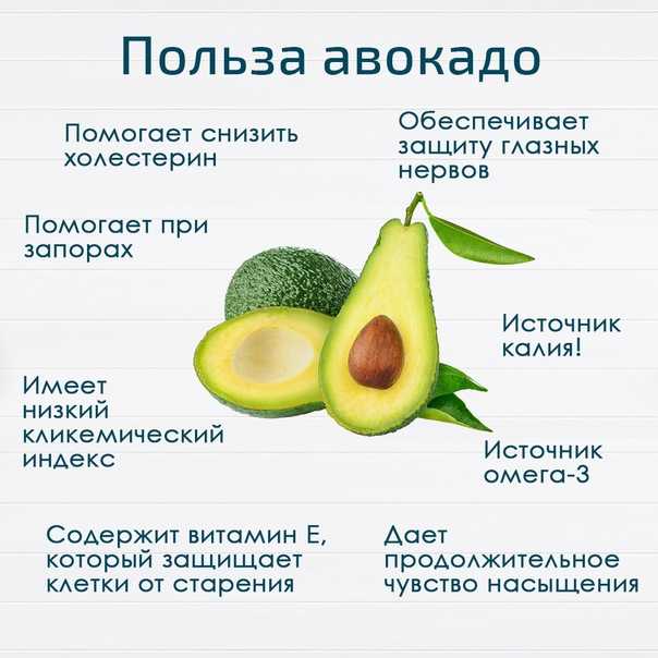 Какие жиры в авокадо. Содержание полезных веществ в авокадо. Чем полезен авокадо. Авокадо польза. Структура авокадо.