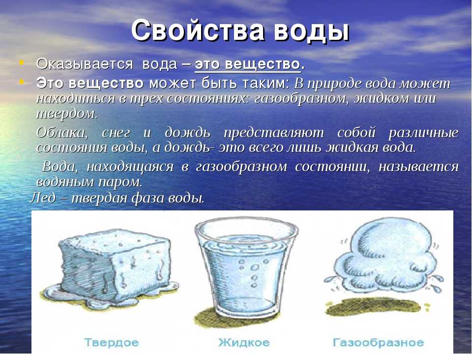 Какое основное свойство воды. Свойства воды. Вода свойства воды. Характеристика воды. Характеристика свойств воды.