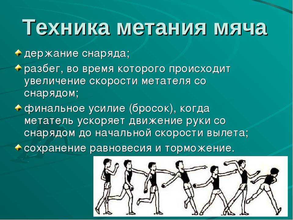 Техника метания картинки