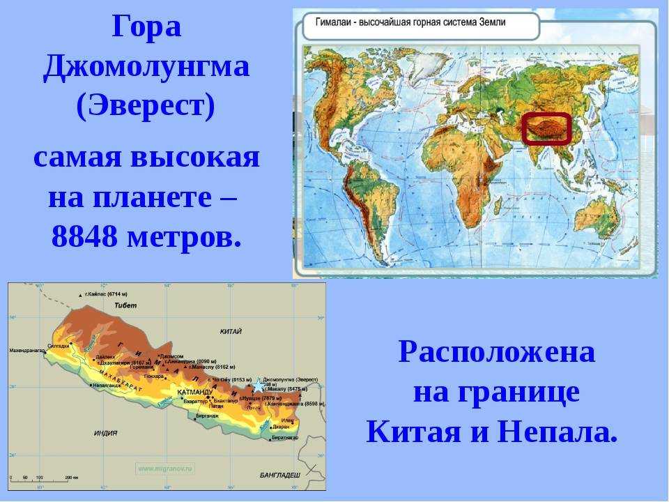 Эверест на карте россии где находится. Где находится гора Эверест на карте. Гималаи гора Эверест на карте. Где находится гора Джомолунгма в какой стране на карте.