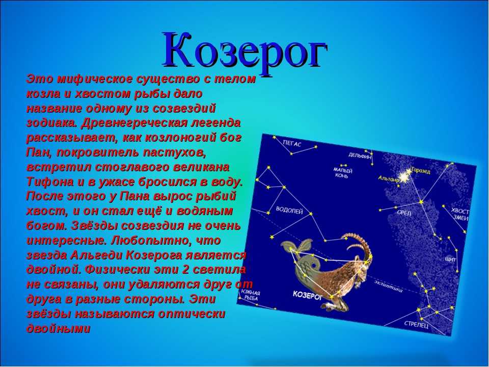 Исследовательский проект зодиакальные созвездия