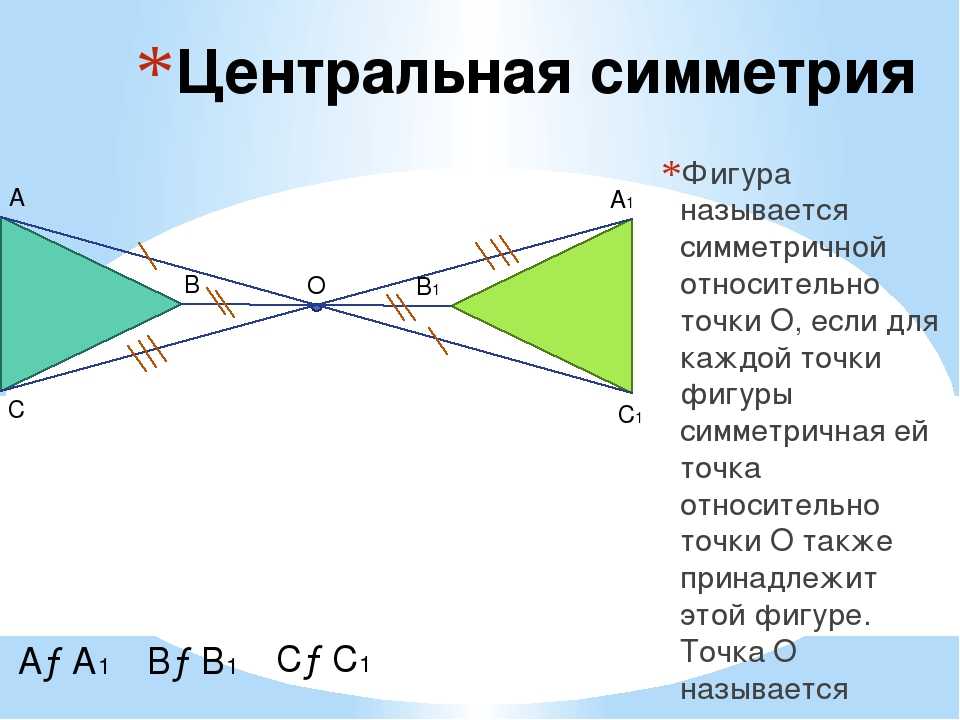 Центральная ось. Осевая и Центральная симметрия. Осевая Центральная сим. Центральная симметрия 8 класс. Осевая и Центральная симметрия 8 класс.