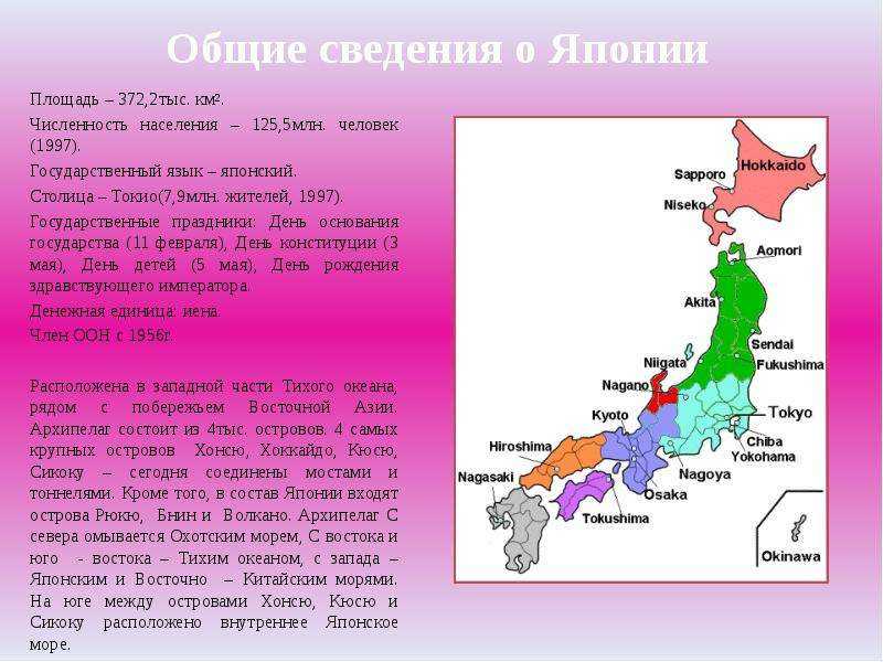 Япония основное. Япония площадь и население. Доклад про Японию кратко. Япония площадь территории. Япония доклад 2 класс.