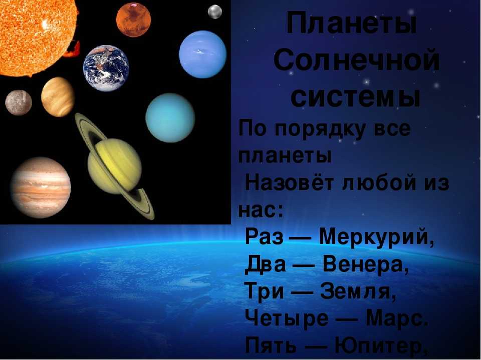 Урок планеты окружающий мир. Планеты солнечной системы для дошкольников.