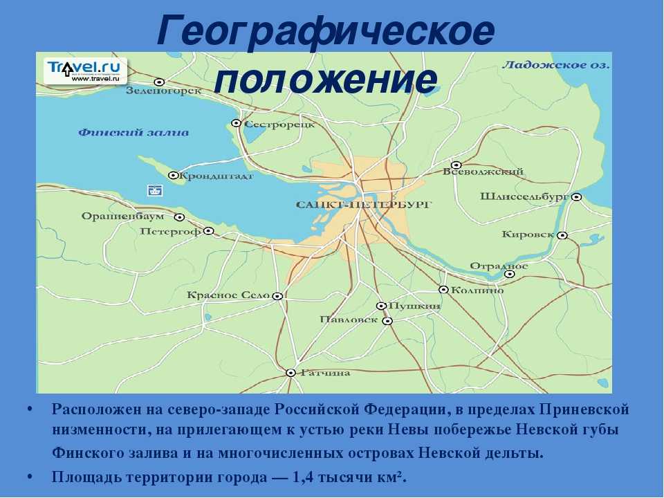 Объекты географического положения