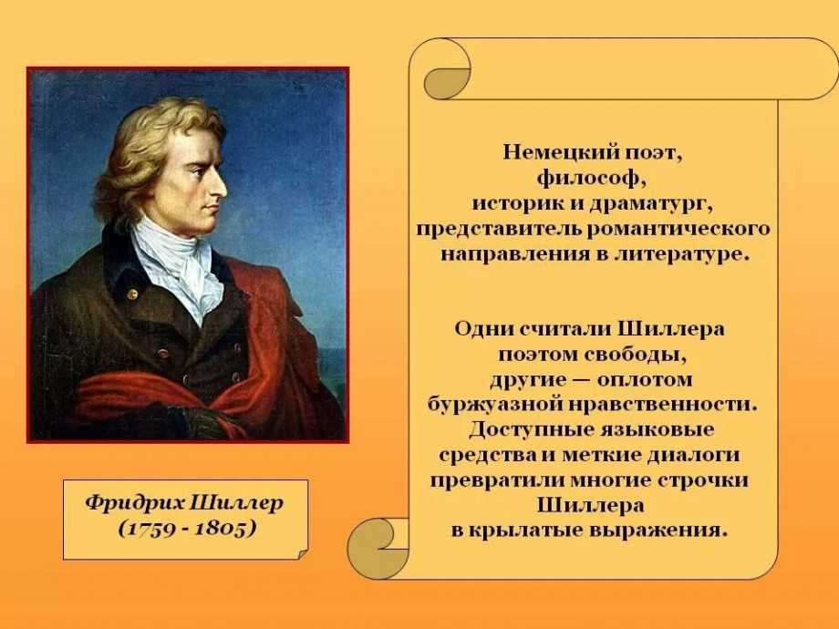 В шиллер в лицах своих богов человек рисует свой собственный портрет