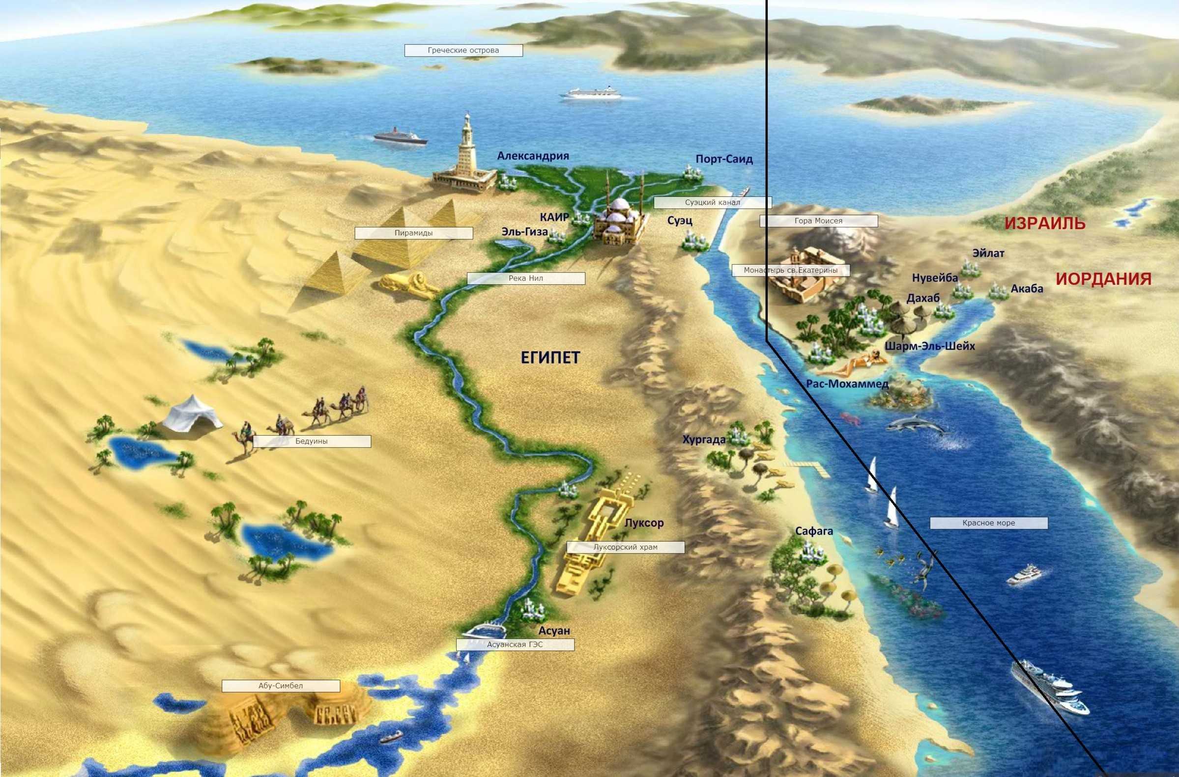 Какое море есть в египте