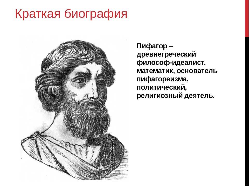 Пифагор очень краткая биография для презентации